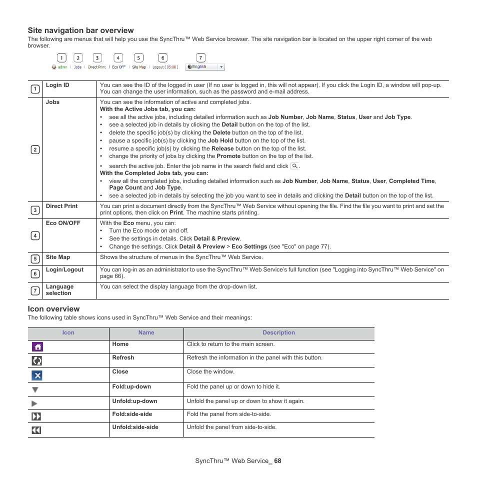 Site navigation bar overview, Icon overview | Samsung CLX-9250ND-XAA User Manual | Page 68 / 129