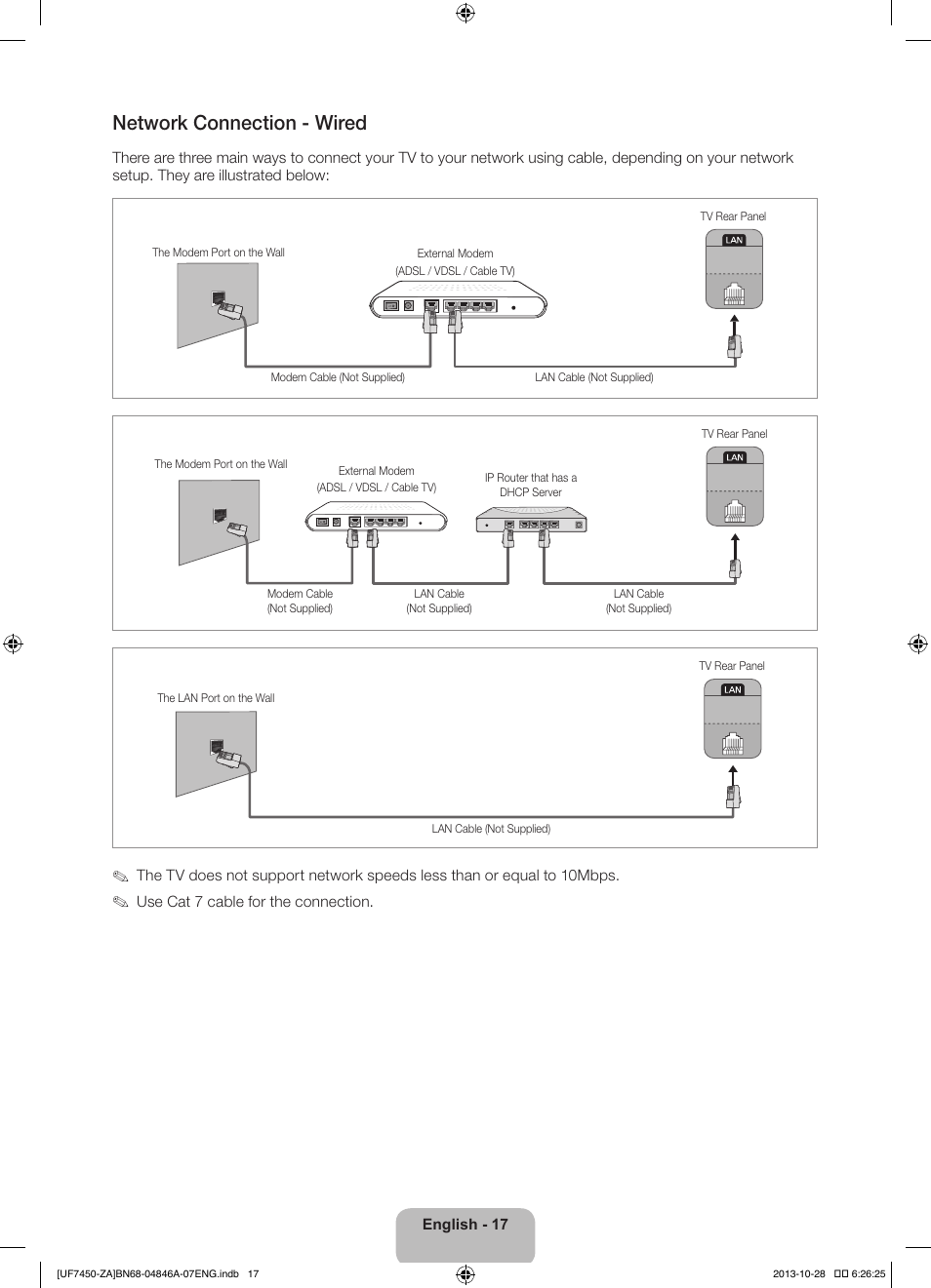 Network connection - wired | Samsung UN55F7450AFXZA User Manual | Page 17 / 34