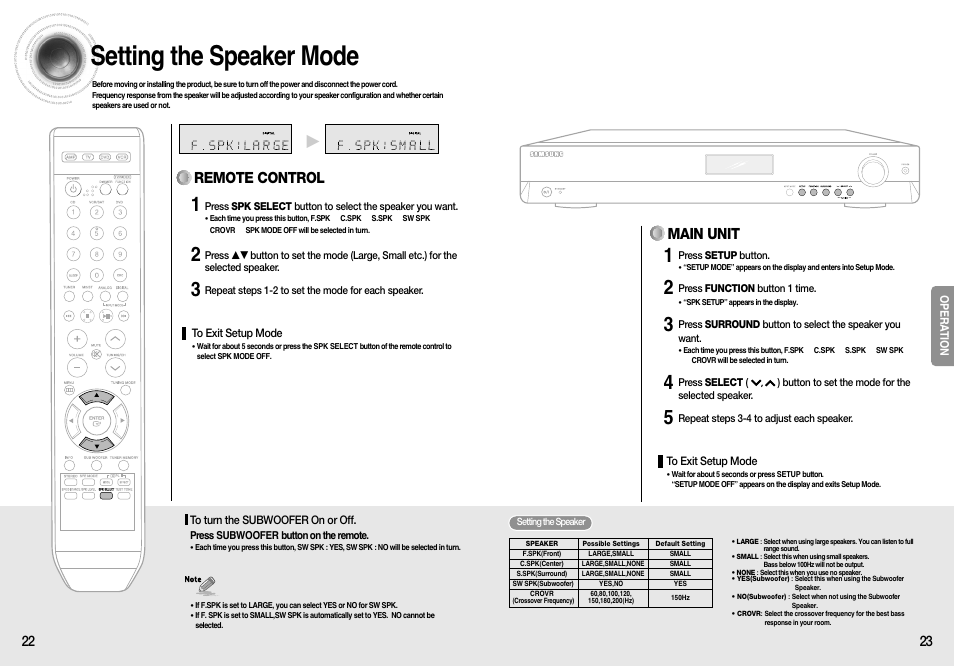 Setting the speaker mode, Main unit, Remote control | Samsung HT-AS610T-XAA User Manual | Page 12 / 26