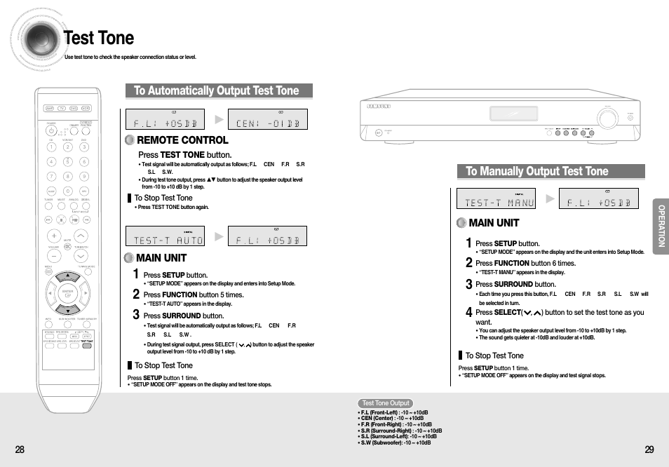 Test tone, Remote control, Main unit | Samsung HT-AS610T-XAA User Manual | Page 15 / 26