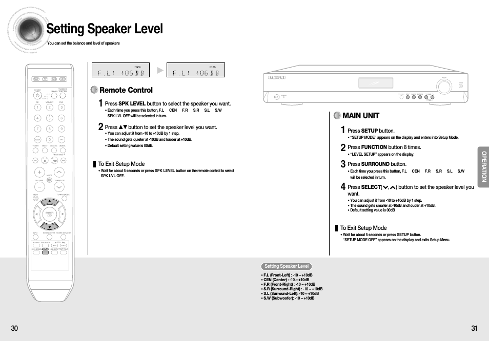 Setting speaker level, Main unit, Remote control | Samsung HT-AS610T-XAA User Manual | Page 16 / 26