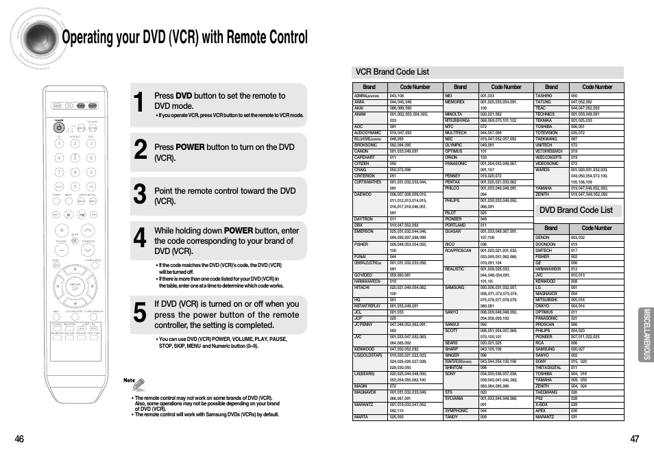 Operating your dvd (vcr) with remote control, Vcr brand code list dvd brand code list, Press dvd button to set the remote to dvd mode | Press power button to turn on the dvd (vcr), Point the remote control toward the dvd (vcr), Miscellanenous | Samsung HT-AS610T-XAA User Manual | Page 24 / 26