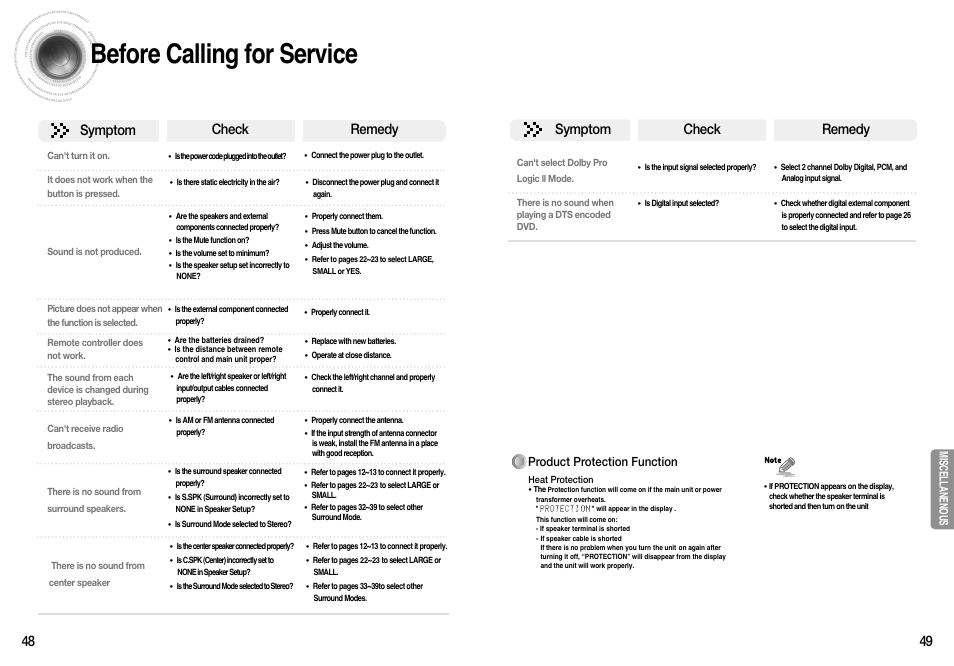 Before calling for service, 49 48 symptom check remedy, Symptom check remedy | Product protection function | Samsung HT-AS610T-XAA User Manual | Page 25 / 26