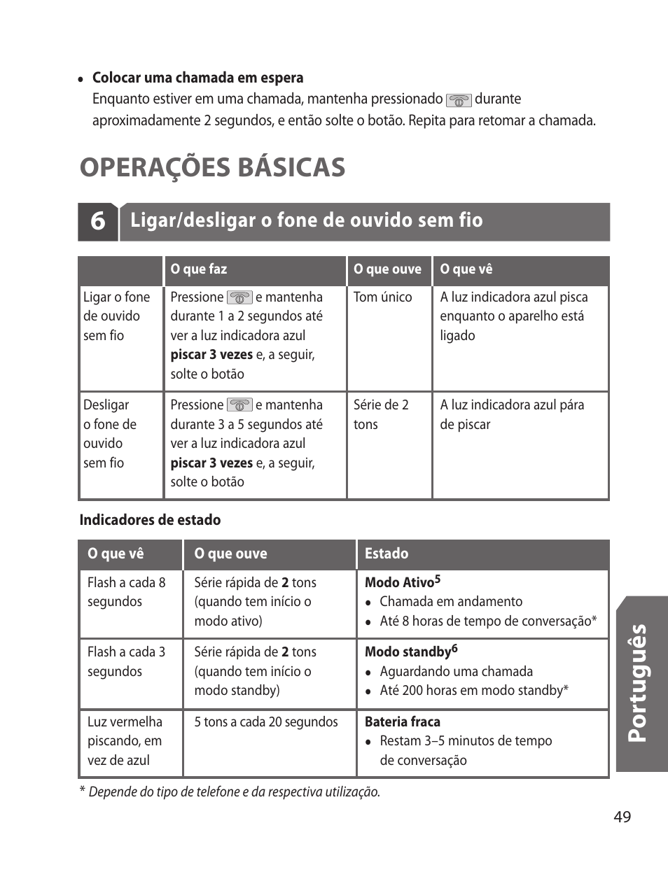 6operações básicas, Ligar/desligar o fone de ouvido sem fio | Samsung WEP170JBEG-XAR User Manual | Page 51 / 58