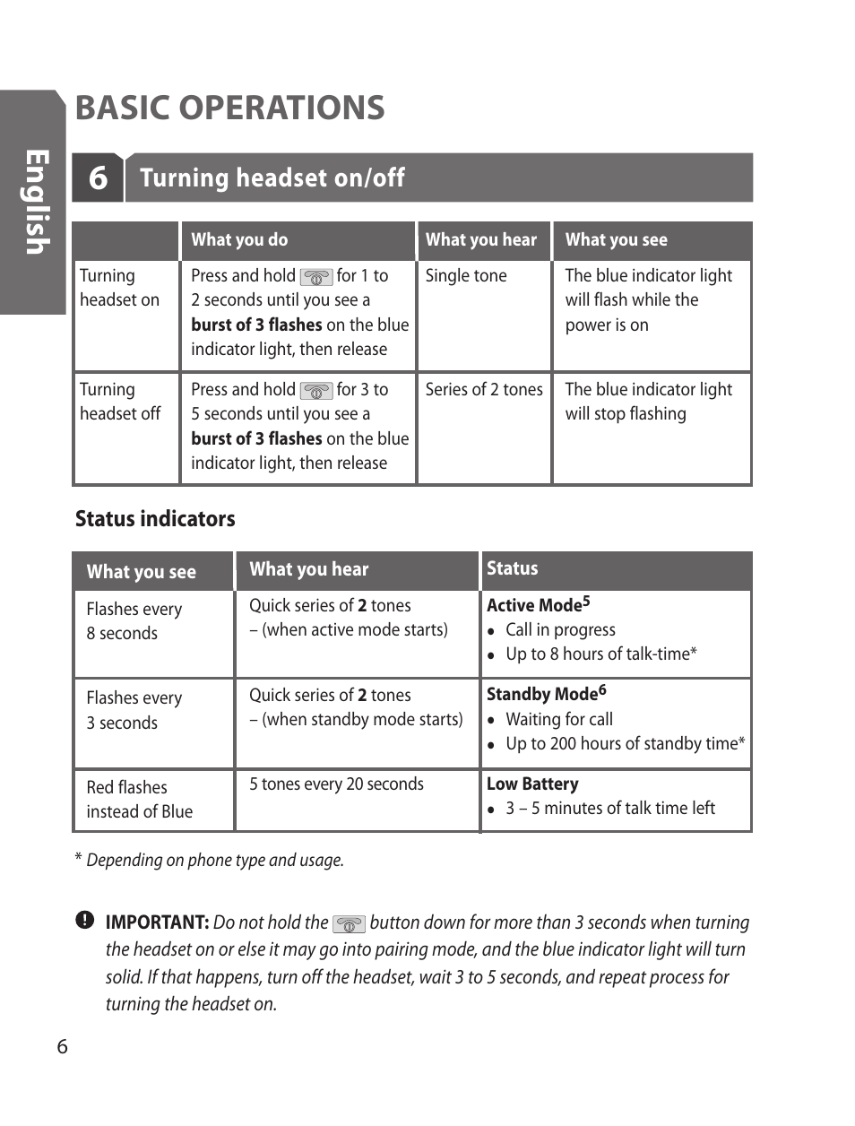 6basic operations, En g lis h, Turning headset on/off | Samsung WEP170JBEG-XAR User Manual | Page 8 / 58