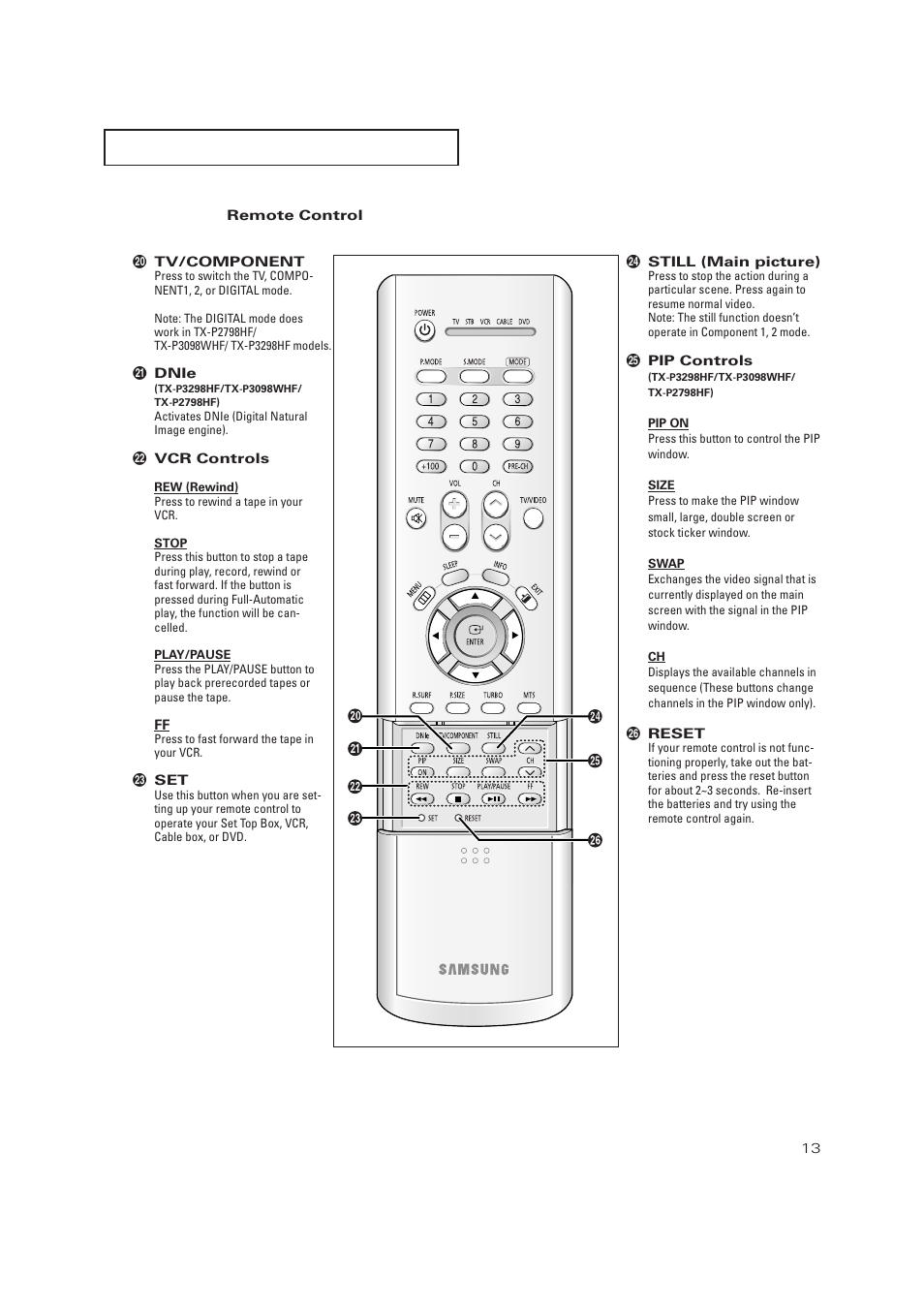 Remote control2 | Samsung TXP3271HX-XAA User Manual | Page 13 / 79