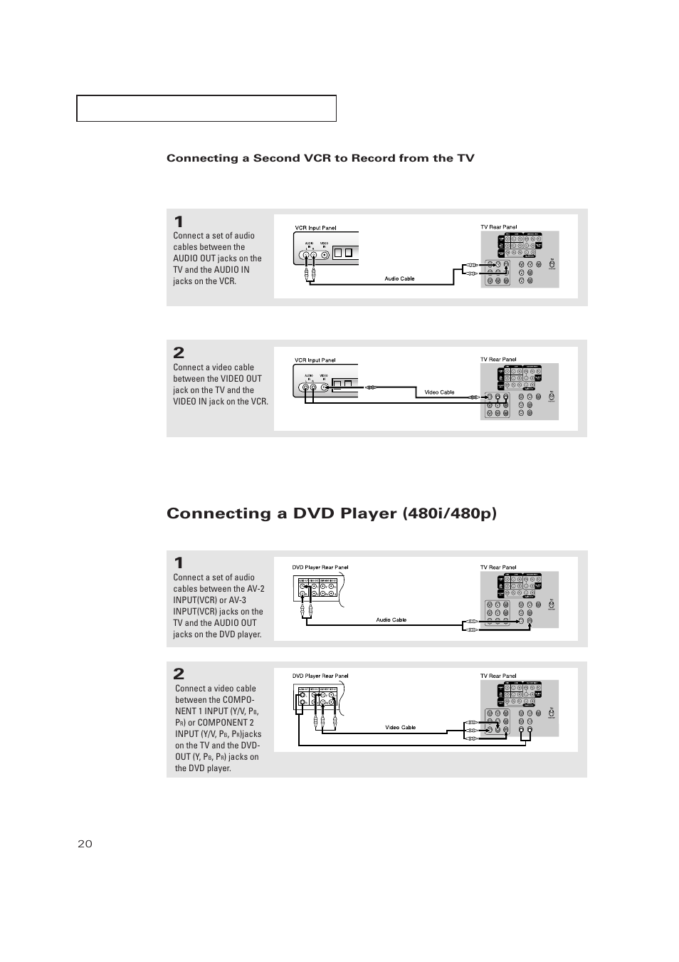 Connecting a dvd player (480i/480p) | Samsung TXP3271HX-XAA User Manual | Page 20 / 79