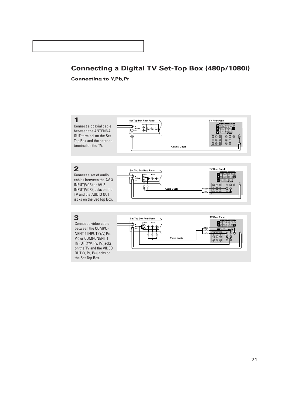 Connecting a digital tv set-top box (480p/1080i) | Samsung TXP3271HX-XAA User Manual | Page 21 / 79