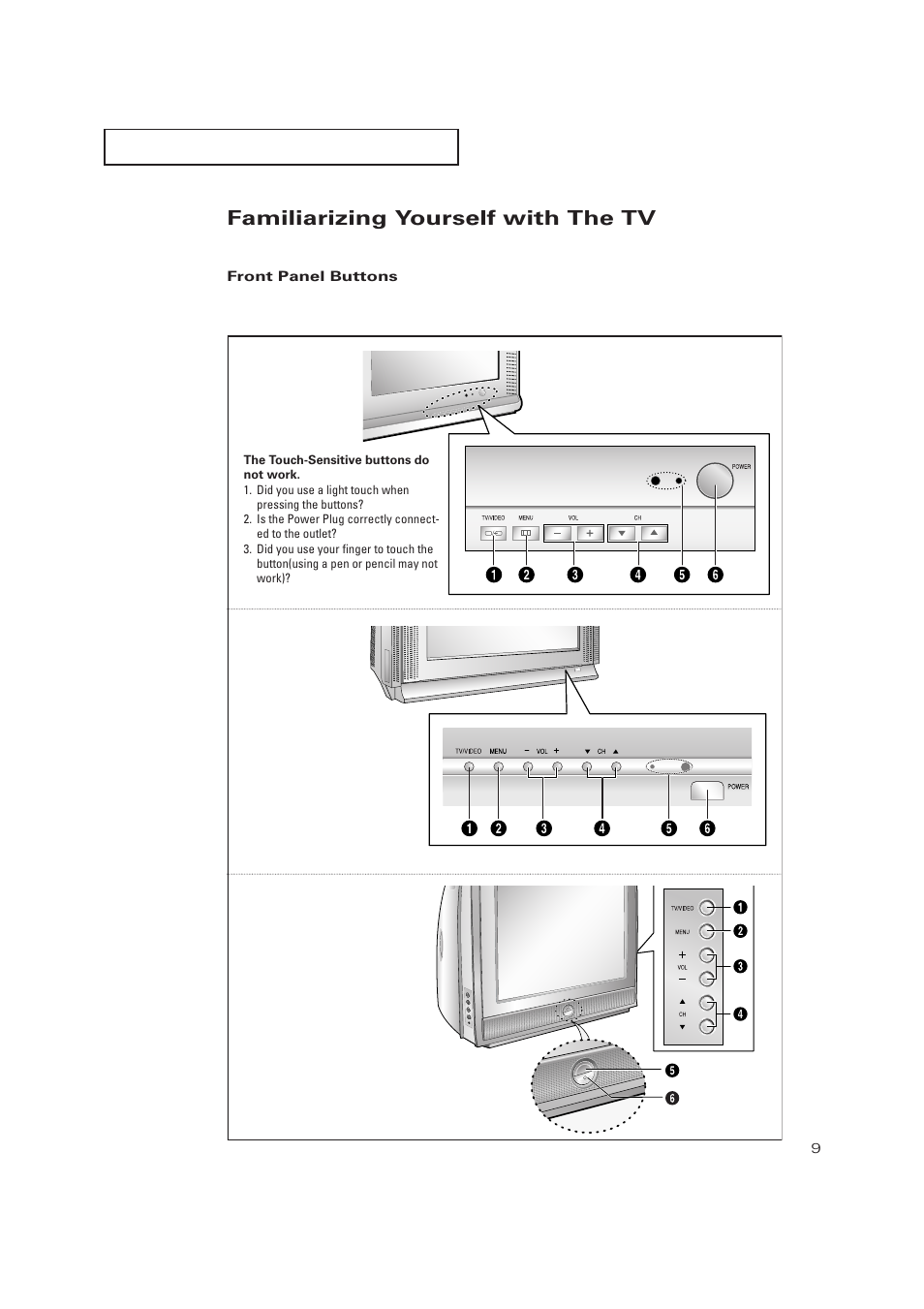 Familiarizing yourself with the tv, Front panel buttons | Samsung TXP3271HX-XAA User Manual | Page 9 / 79