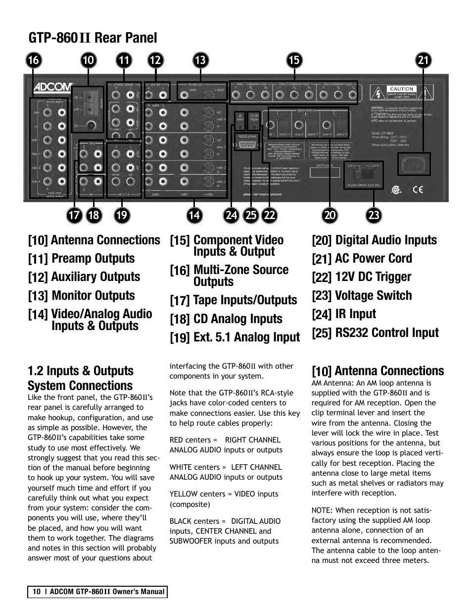 Gtp-860 ii rear panel, 10] antenna connections | Adcom GTP-860II User Manual | Page 10 / 32