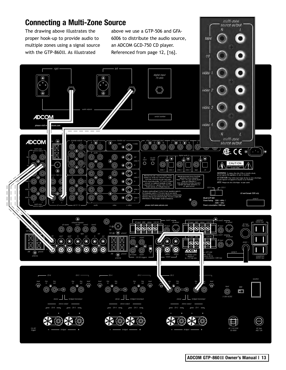 Connecting a multi-zone source | Adcom GTP-860II User Manual | Page 13 / 32