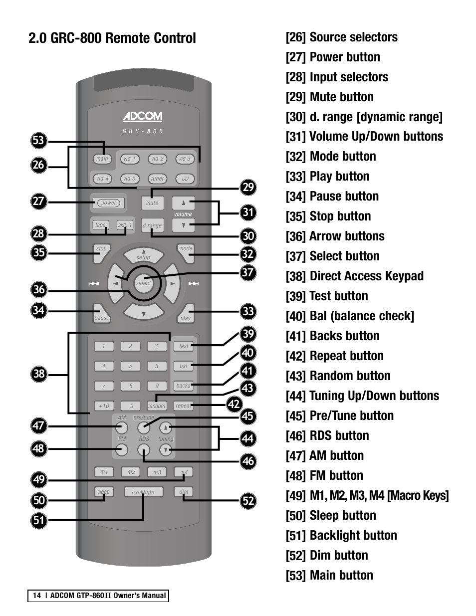 0 grc-800 remote control | Adcom GTP-860II User Manual | Page 14 / 32
