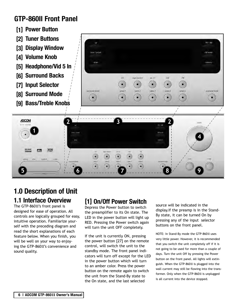 0 description of unit, Gtp-860ii front panel, 1 interface overview | 1] on/off power switch | Adcom GTP-860II User Manual | Page 6 / 32