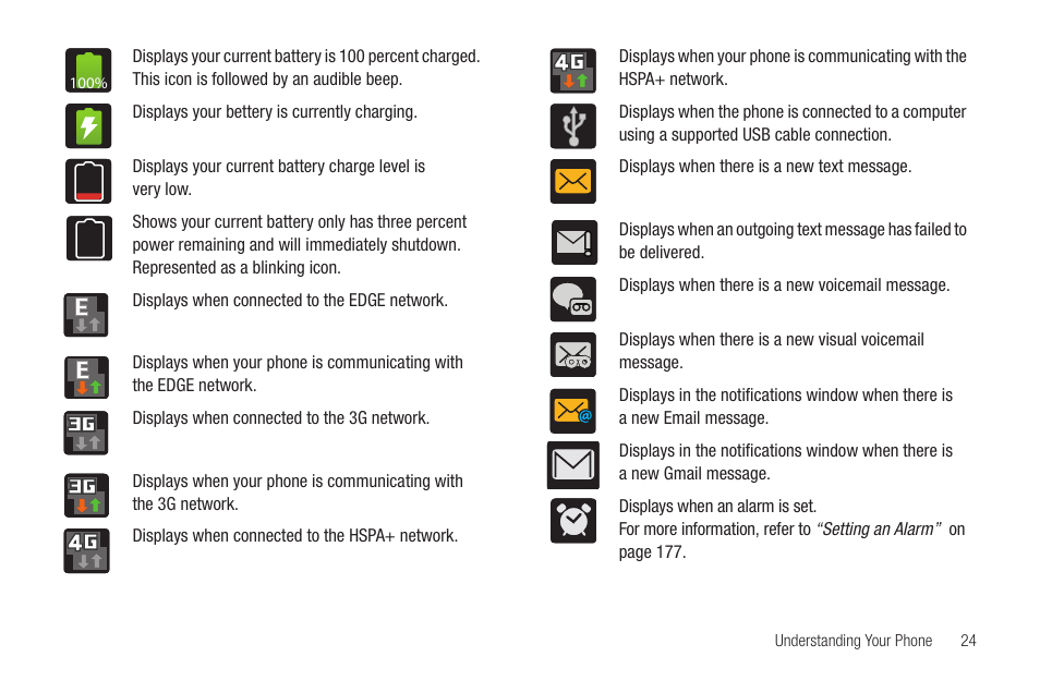 Samsung SGH-T759ZPBTMB User Manual | Page 29 / 259