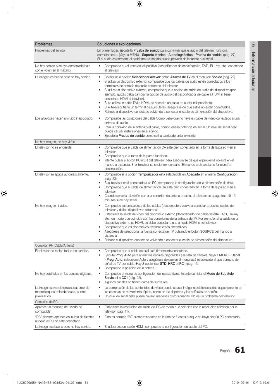 Samsung UN65C8000XFXZA User Manual | Page 127 / 199