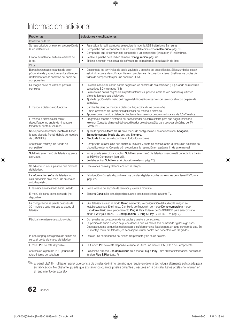 Información adicional | Samsung UN65C8000XFXZA User Manual | Page 128 / 199