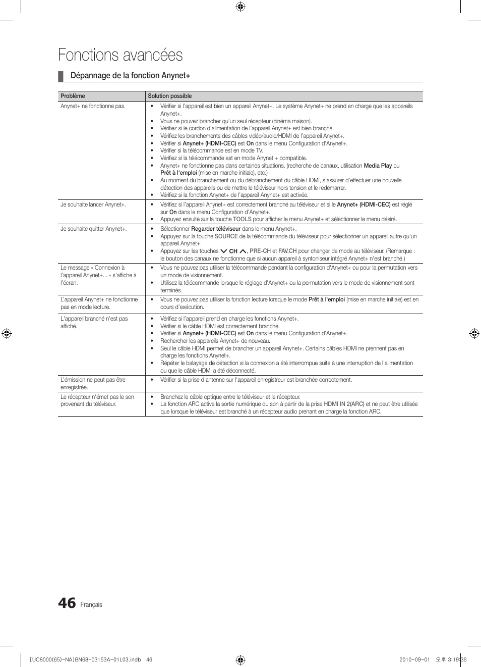 Fonctions avancées, Dépannage de la fonction anynet | Samsung UN65C8000XFXZA User Manual | Page 178 / 199