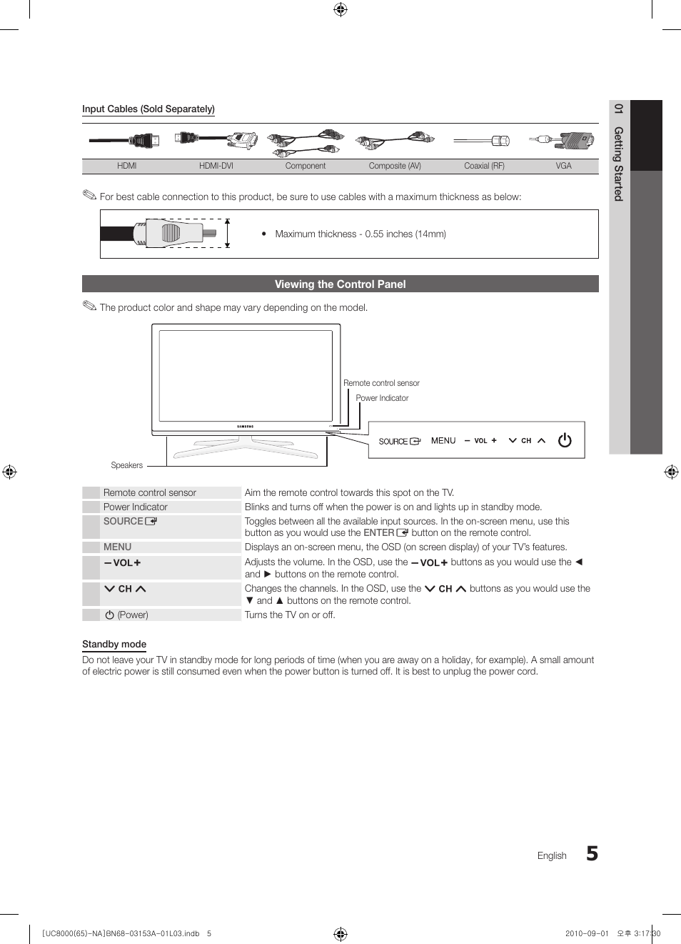 Viewing the control panel | Samsung UN65C8000XFXZA User Manual | Page 5 / 199