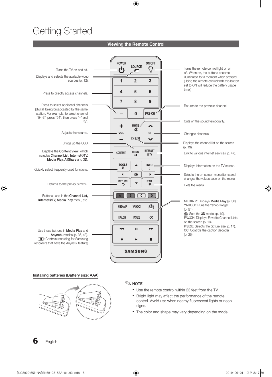 Viewing the remote control, Getting started | Samsung UN65C8000XFXZA User Manual | Page 6 / 199