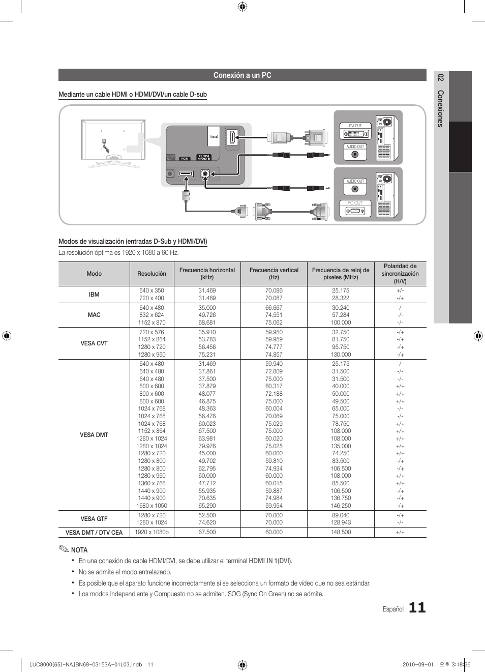 Samsung UN65C8000XFXZA User Manual | Page 77 / 199