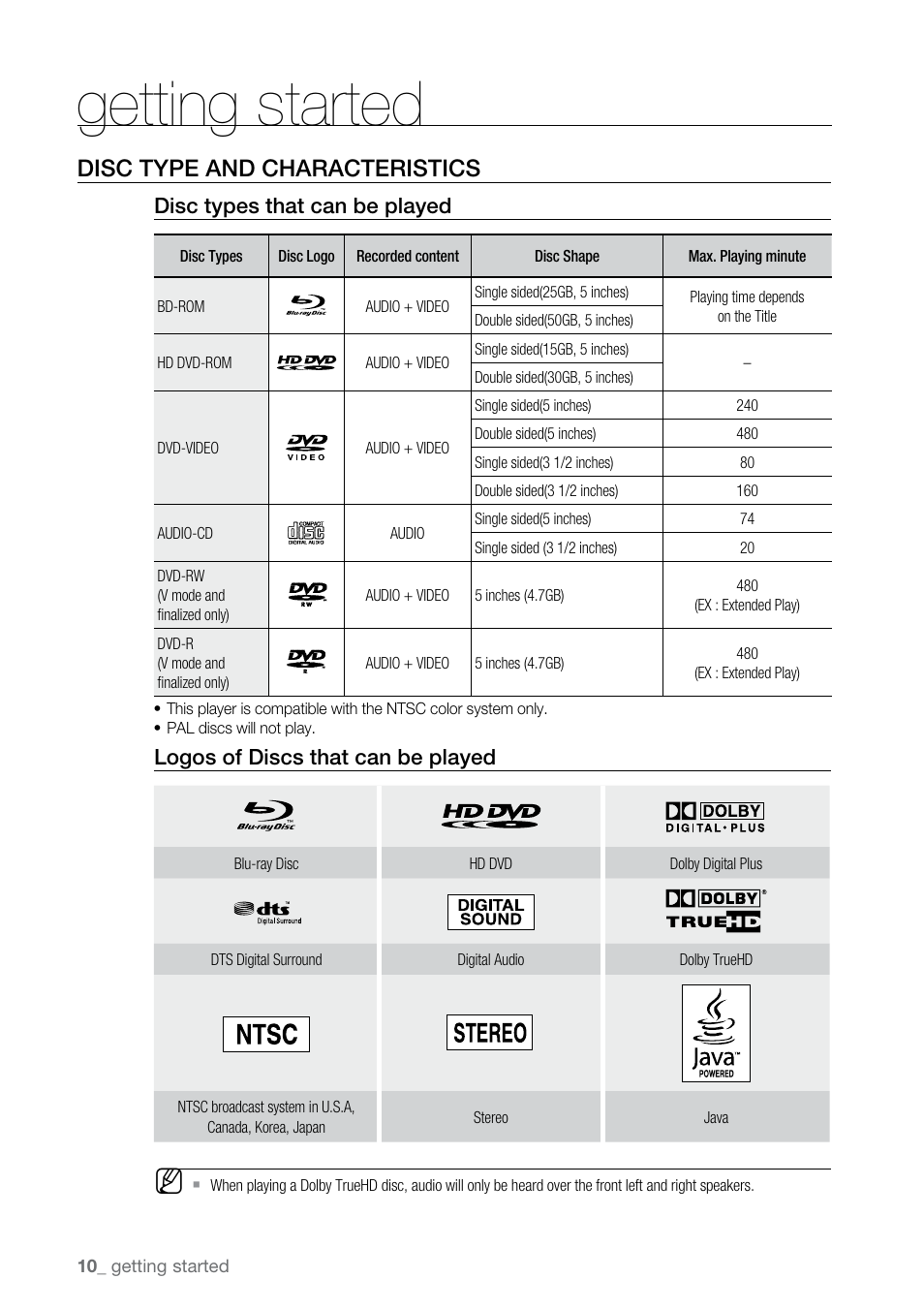 Disc type and characteristics, Getting started, Disc types that can be played | Logos of discs that can be played | Samsung BD-UP5000-XAA User Manual | Page 11 / 69