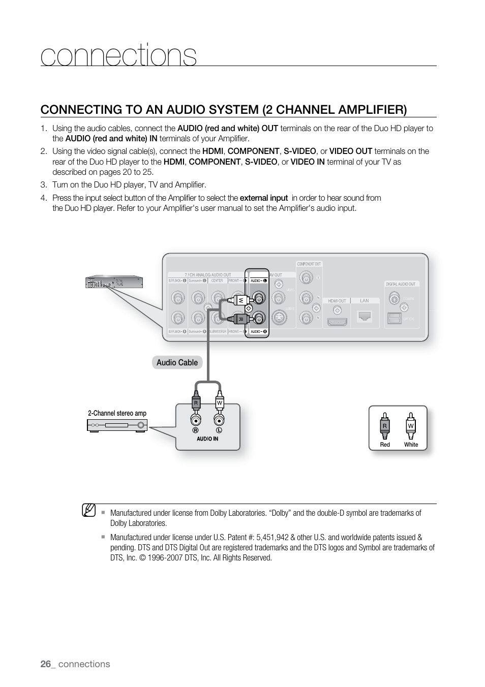 Connections | Samsung BD-UP5000-XAA User Manual | Page 27 / 69