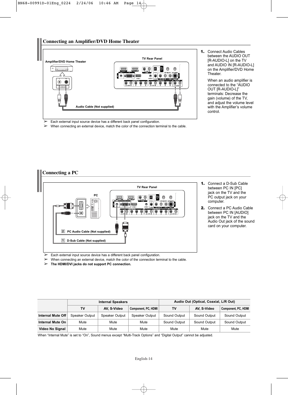 Connecting an amplifier/dvd home theater, Connecting a pc | Samsung SPS4243X-XAC User Manual | Page 14 / 64