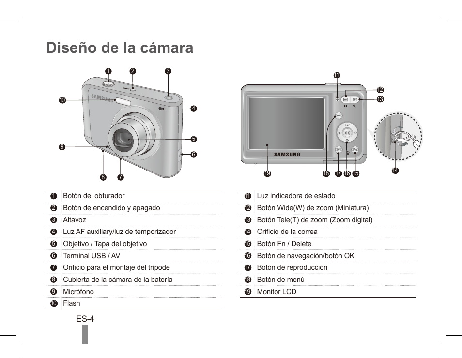 Diseño de la cámara | Samsung EC-SL35ZZBARUS User Manual | Page 14 / 22