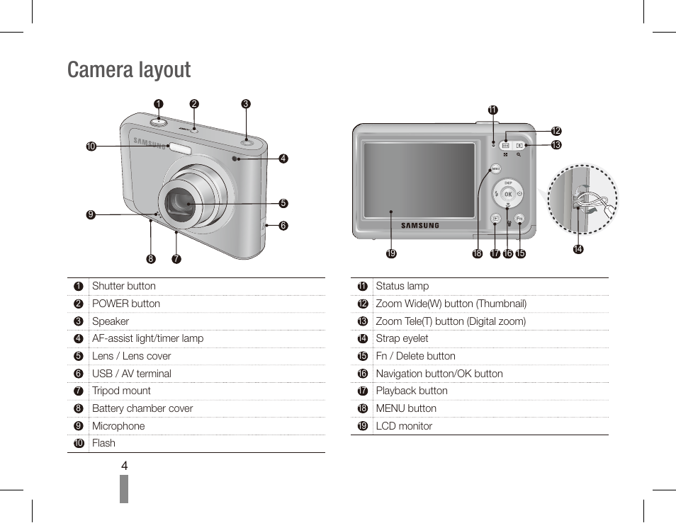 Camera layout | Samsung EC-SL35ZZBARUS User Manual | Page 4 / 22