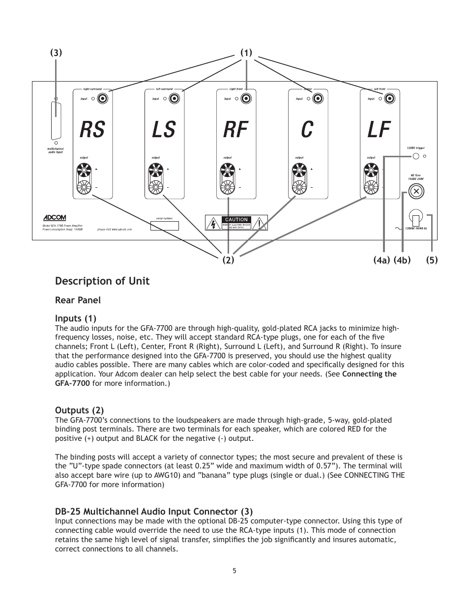 Description of unit | Adcom GFA-7700 User Manual | Page 5 / 16