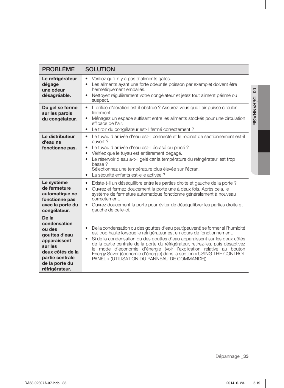 Problème solution | Samsung RF24FSEDBSR-AA User Manual | Page 105 / 108