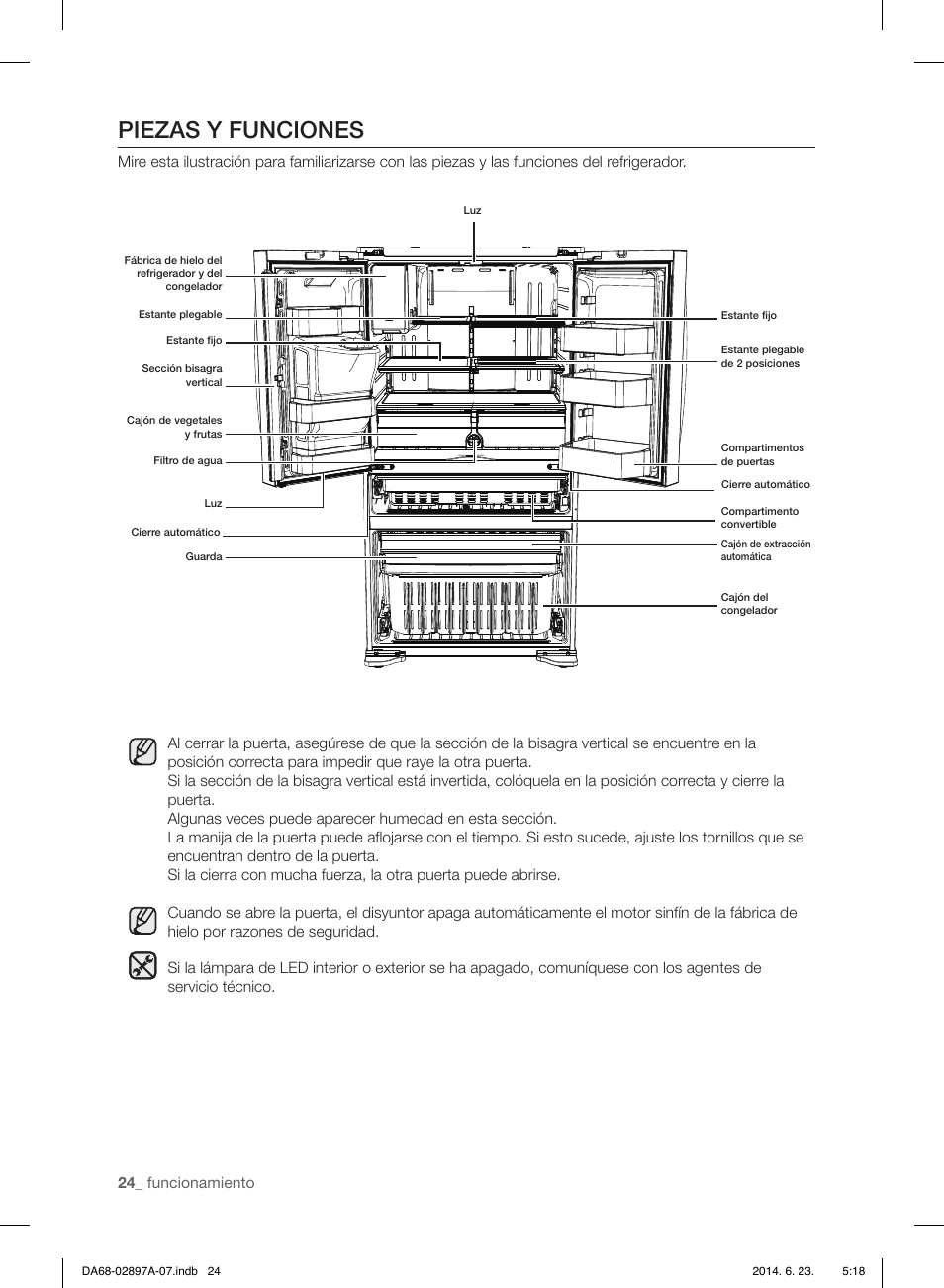 Piezas y funciones, 24_ funcionamiento | Samsung RF24FSEDBSR-AA User Manual | Page 60 / 108