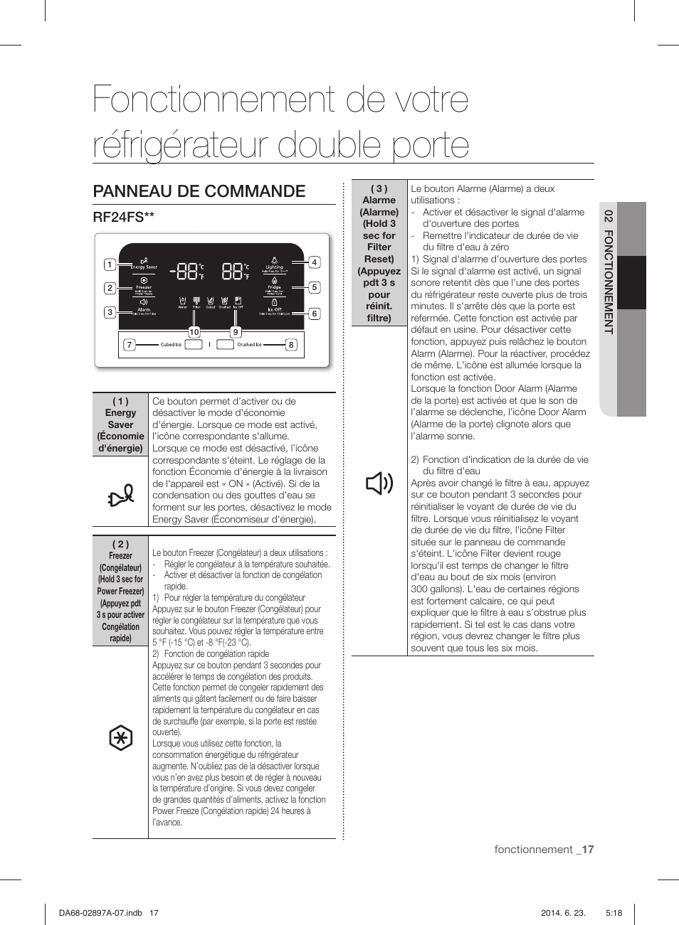 Fonctionnement de votre réfrigérateur double porte, Panneau de commande, Rf24fs | Samsung RF24FSEDBSR-AA User Manual | Page 89 / 108