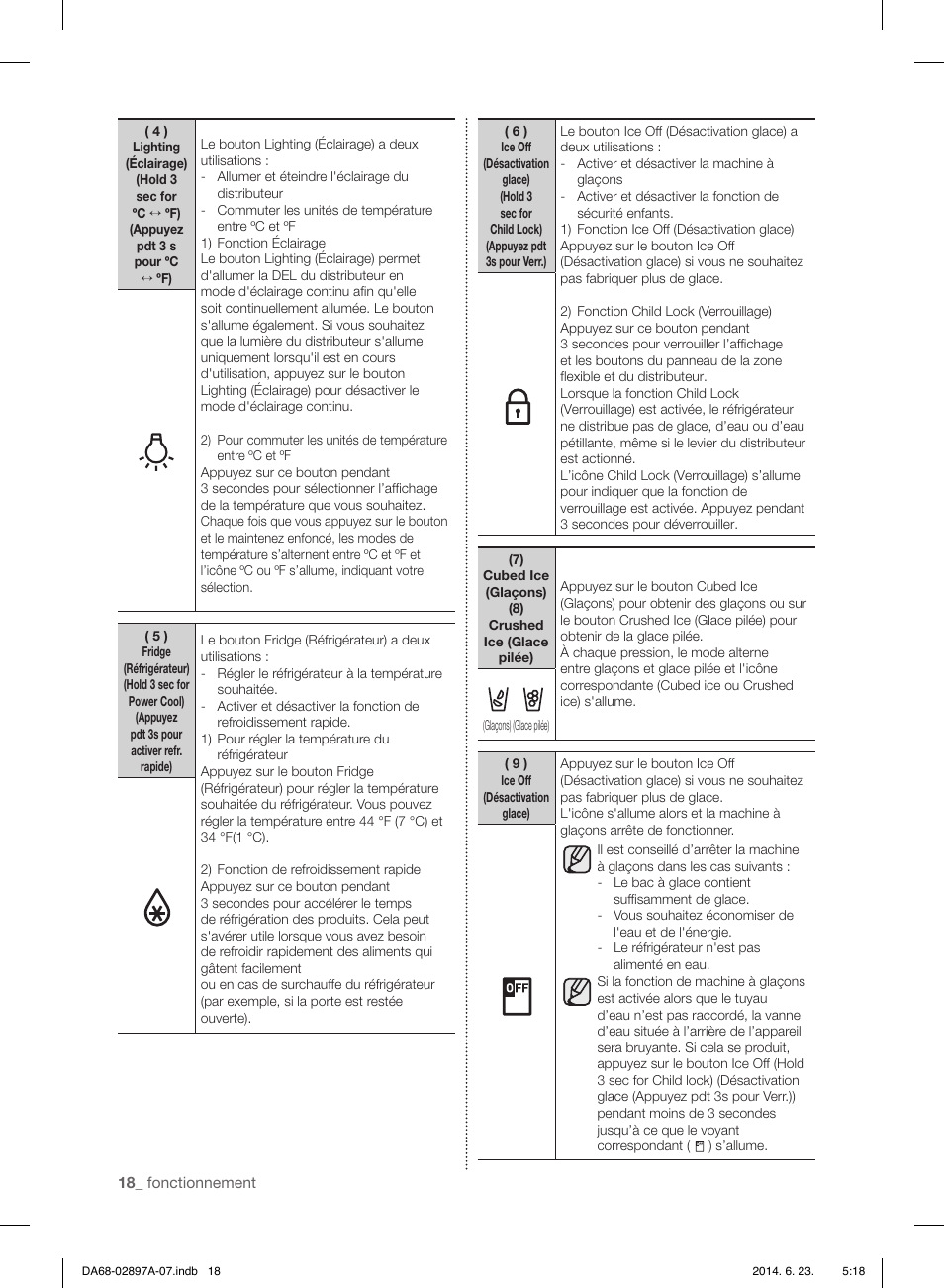 Samsung RF24FSEDBSR-AA User Manual | Page 90 / 108