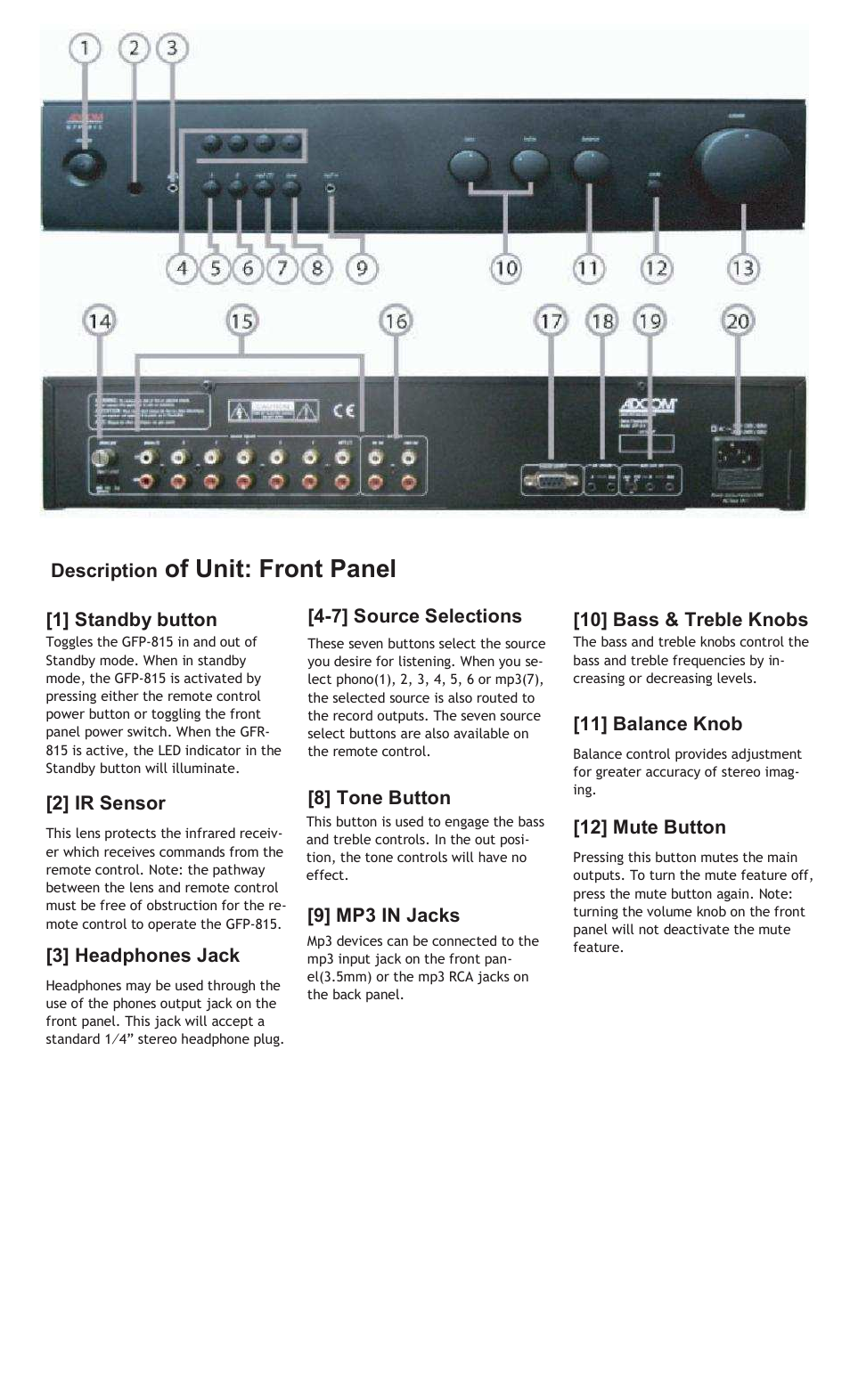 Of unit: front panel | Adcom GFP-815 User Manual | Page 5 / 11