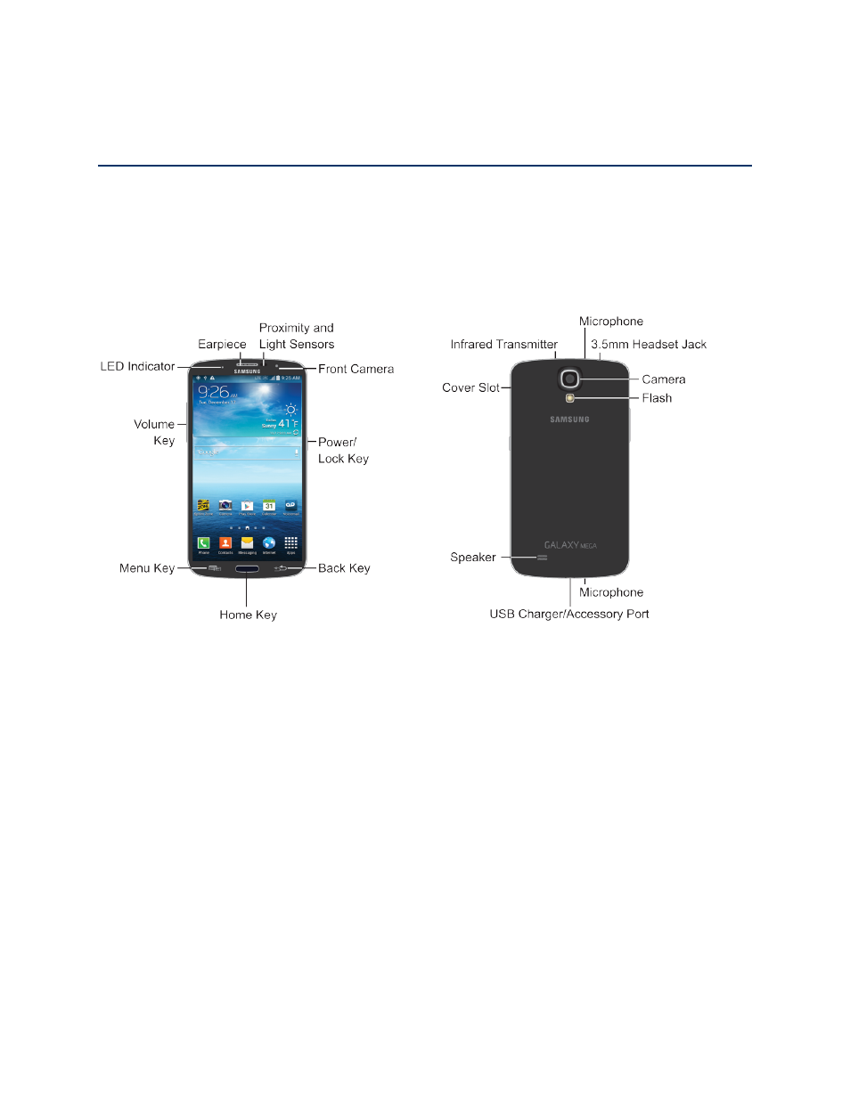Get started, Your phone at a glance, Set up your phone | Samsung SPH-L600ZKASPR User Manual | Page 12 / 159