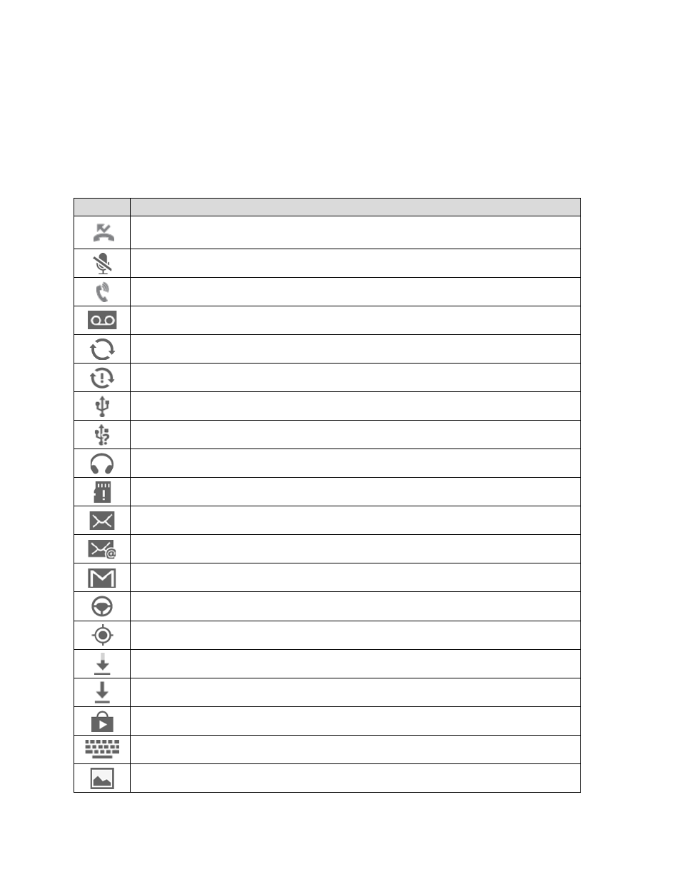 Status bar | Samsung SPH-L600ZKASPR User Manual | Page 33 / 159