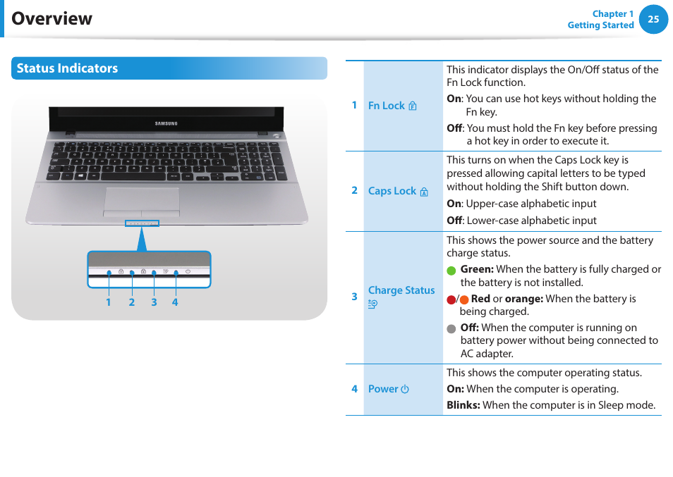 Overview, Status indicators | Samsung NP470R5E-K02UB User Manual | Page 26 / 125