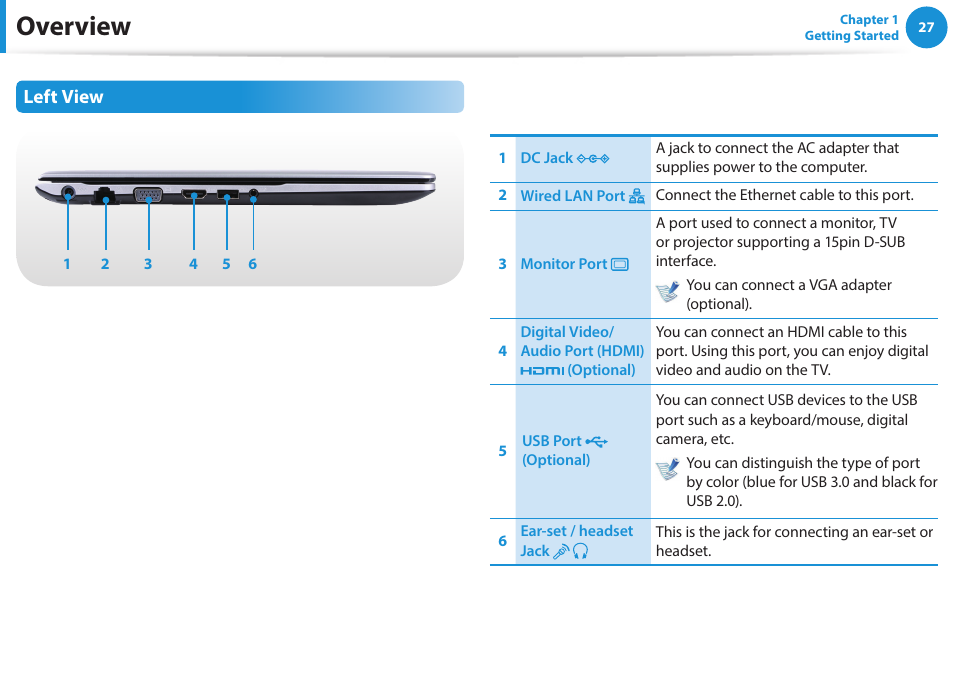 Overview, Left view | Samsung NP470R5E-K02UB User Manual | Page 28 / 125
