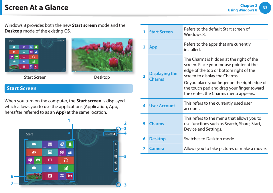 Screen at a glance, Start screen | Samsung NP470R5E-K02UB User Manual | Page 34 / 125