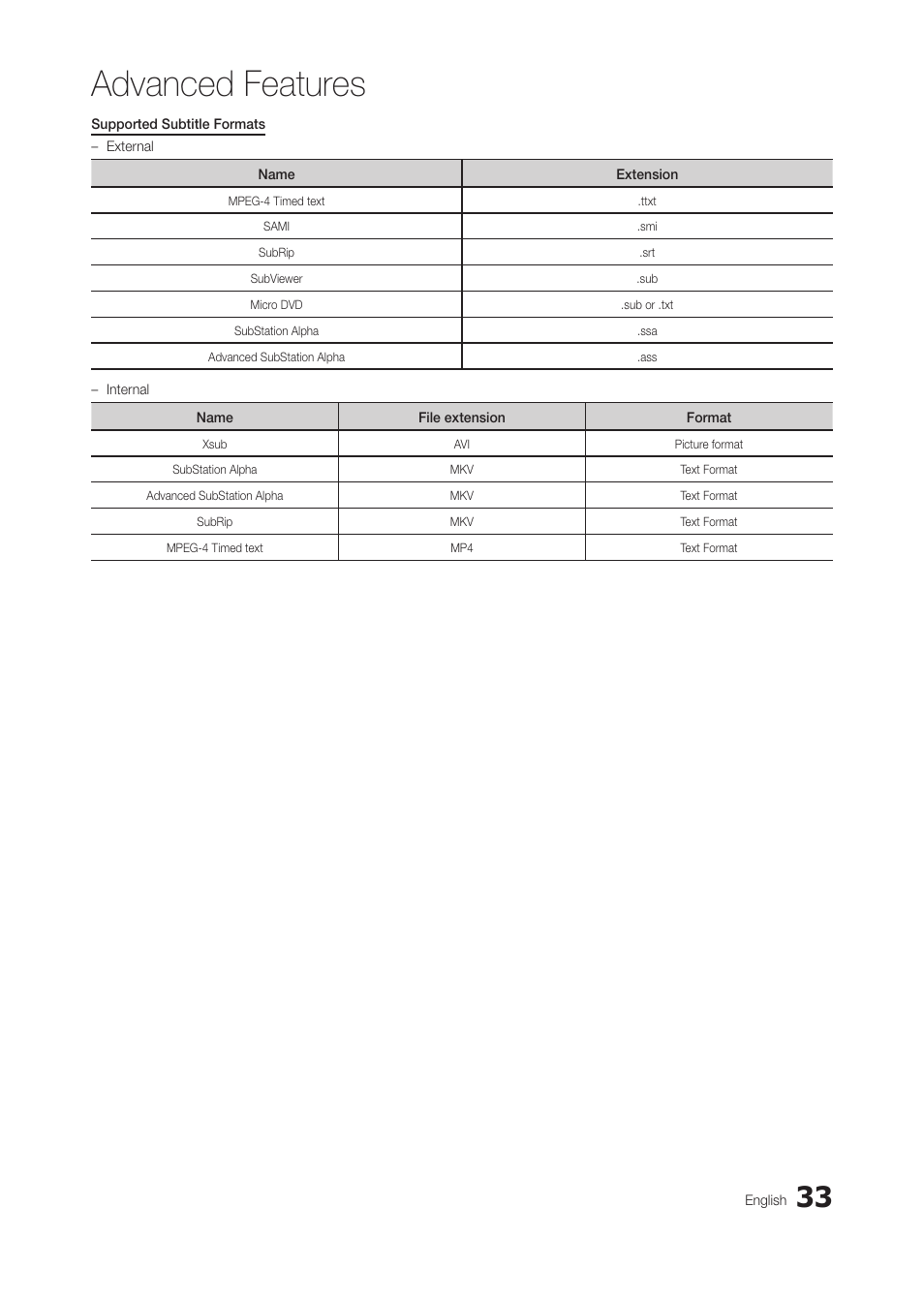 Advanced features | Samsung LT24B350ND-ZA User Manual | Page 33 / 43