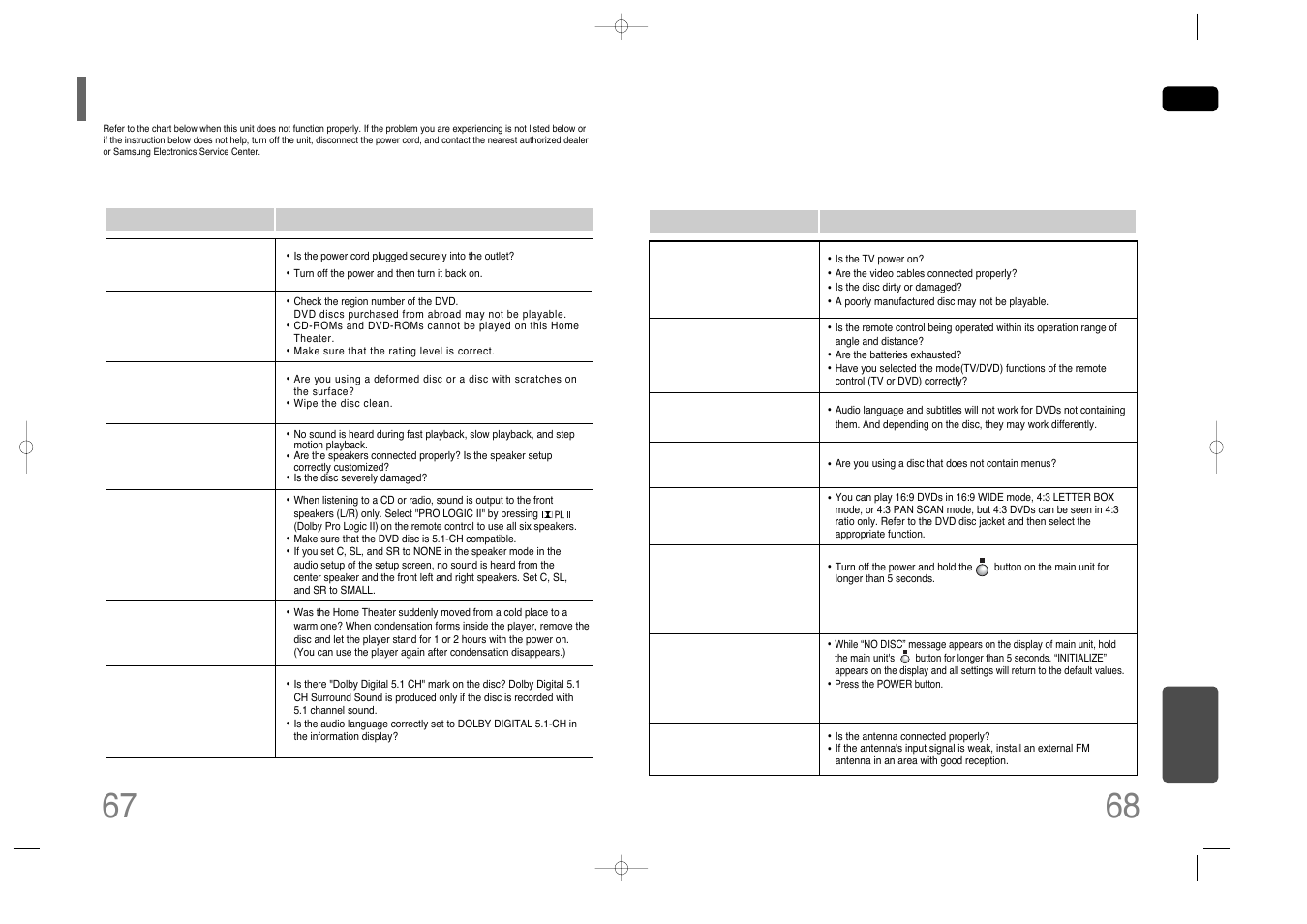 Before calling for service | Samsung HT-Q40T-XAC User Manual | Page 35 / 38