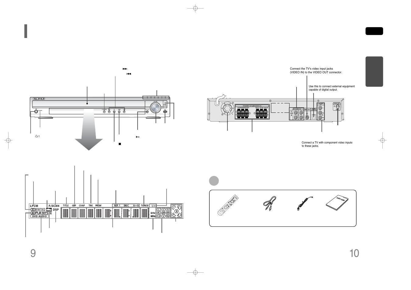 Description, 9description, Front panel | Rear panel, Accessories | Samsung HT-Q40T-XAC User Manual | Page 6 / 38