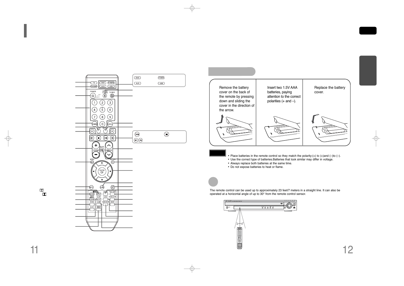 Description, Remote control | Samsung HT-Q40T-XAC User Manual | Page 7 / 38