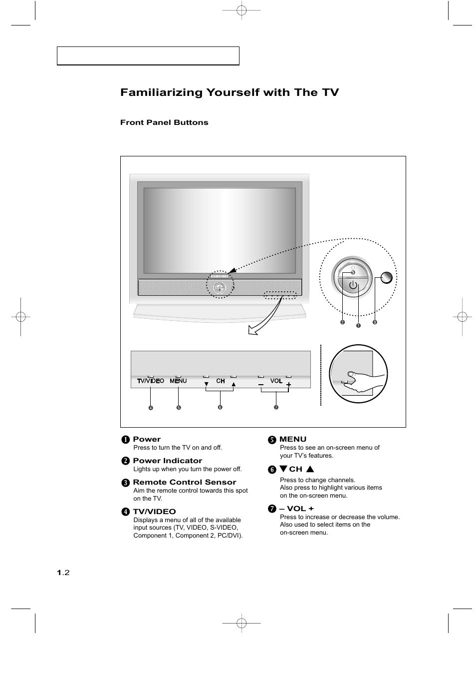 Familiarizing yourself with the tv | Samsung LTM225WX-XAA User Manual | Page 10 / 72