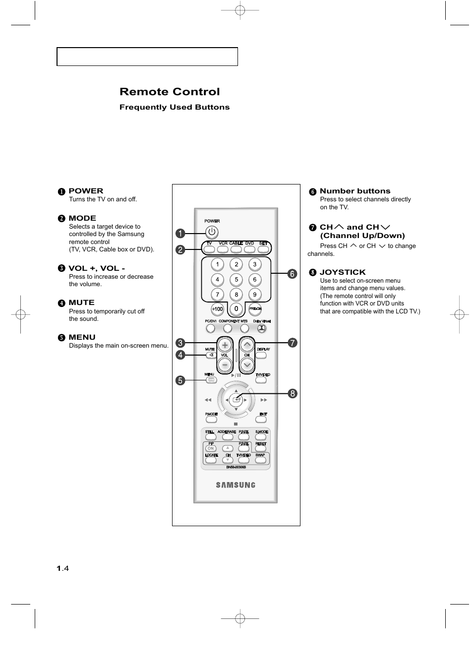 Remote control | Samsung LTM225WX-XAA User Manual | Page 12 / 72