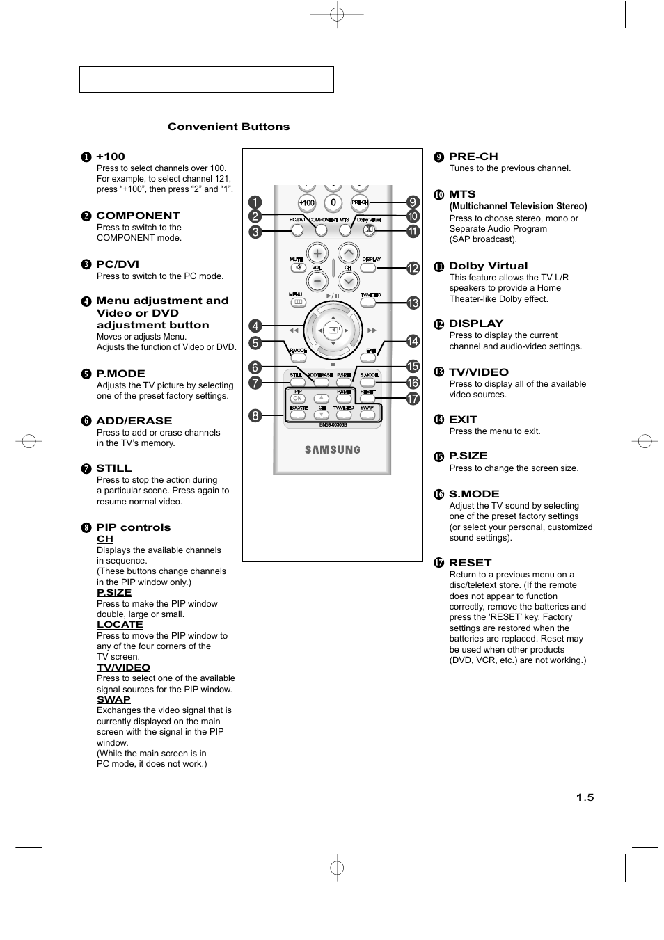 Samsung LTM225WX-XAA User Manual | Page 13 / 72