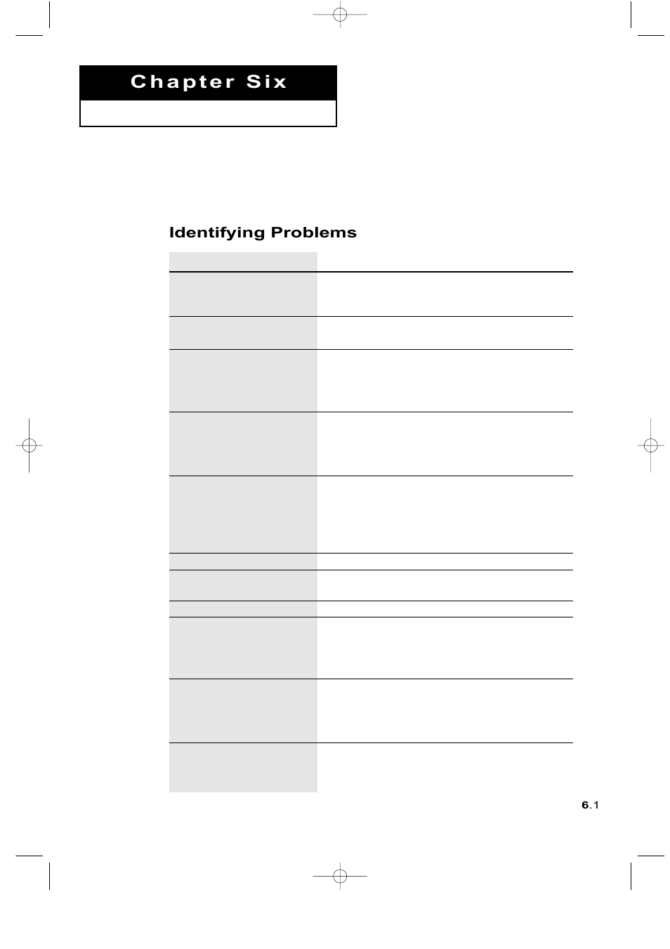Identifying problems | Samsung LTM225WX-XAA User Manual | Page 65 / 72