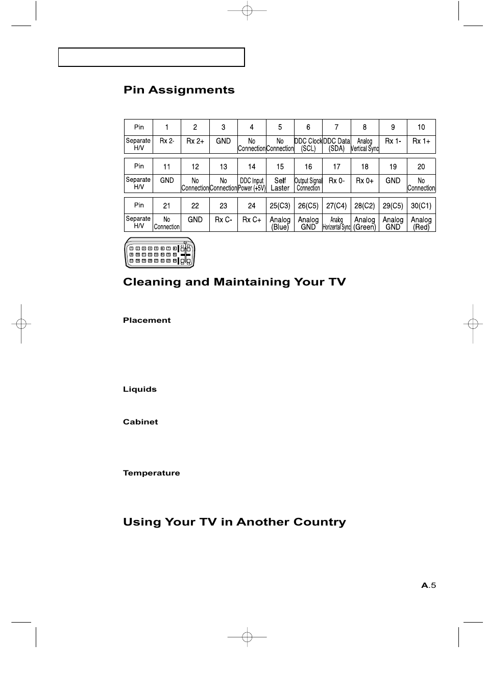 Pin assignments, Cleaning and maintaining your tv, Using your tv in another country | Samsung LTM225WX-XAA User Manual | Page 71 / 72