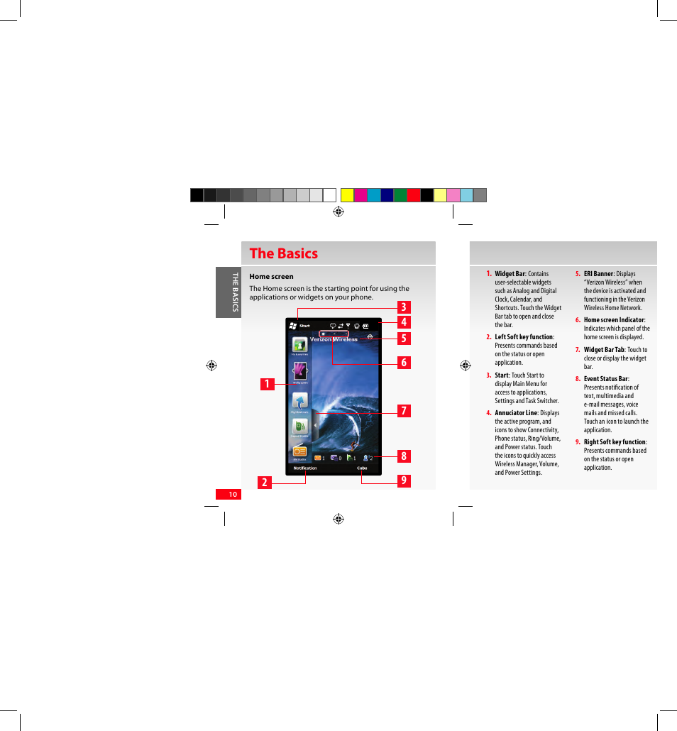 The basics | Samsung SCH-I920DAAVZW User Manual | Page 10 / 122